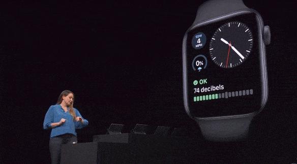 苹果最强套装五件套,最强苹果电脑