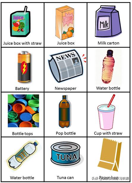 英语垃圾分类单词大全,有关垃圾分类的英语词汇