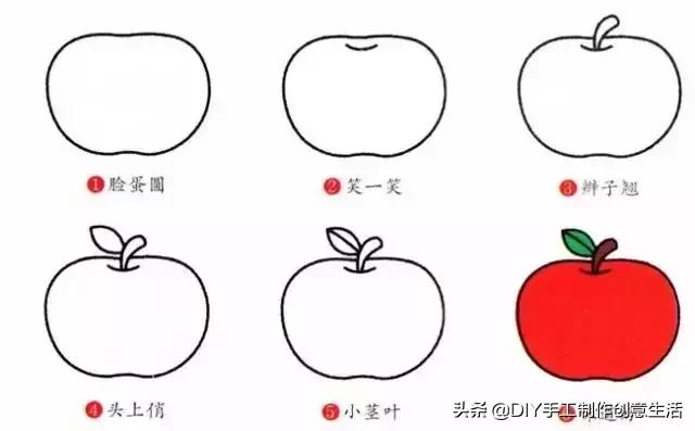 900000种水果简笔画,水果图片大全简笔画小学生
