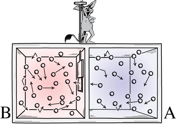 史上最好的10个思想实验,伟大的科学实验有哪些