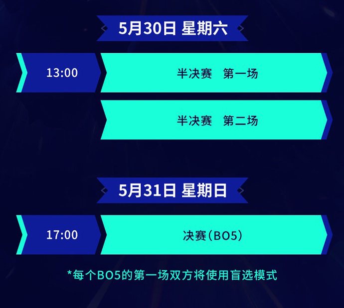 2023英雄联盟季中赛现场,2020年英雄联盟总决赛fpx赛程