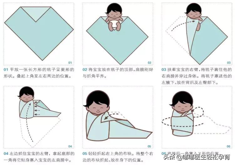 宝宝心情烦躁动不动就哭,宝宝心里烦躁怎么办