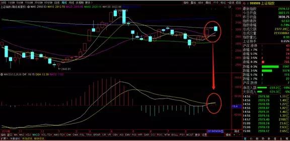 庄股的利和弊,庄股骗局揭秘视频