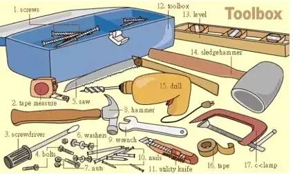 史上最全英语发音,史上最全英语词汇图