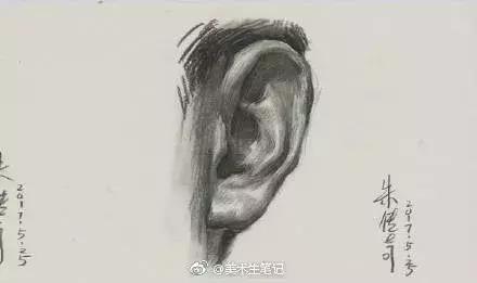 央美状元朱传奇素描,央美朱传奇