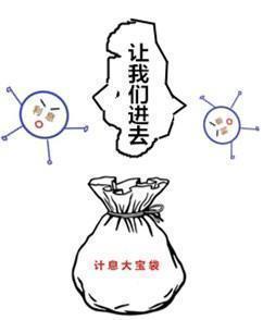 钱生钱的六大秘诀在哪里,一文读懂元宇宙