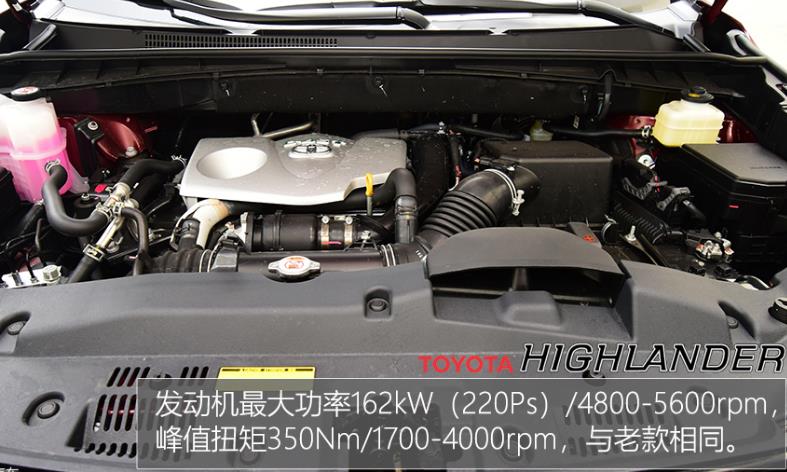 汉兰达和冠道哪个保值率更高,冠道比汉兰达保值率