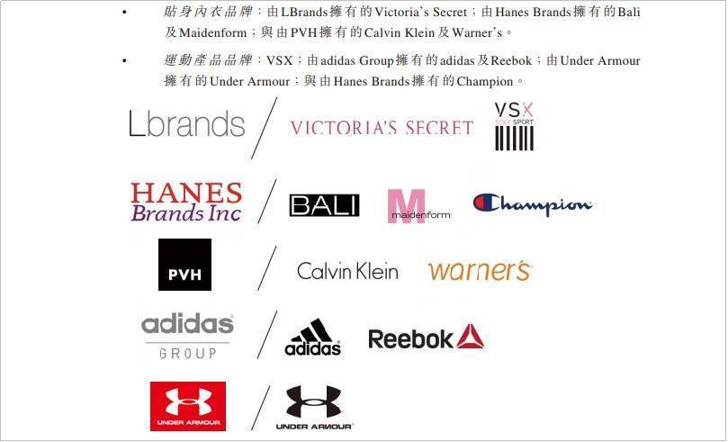 维密内衣的代工工厂,维密是哪个工厂代工