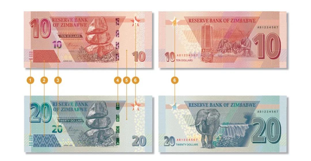 曾印面值100万亿纸币，新货币去掉13个0，这个国家新10元纸币来了