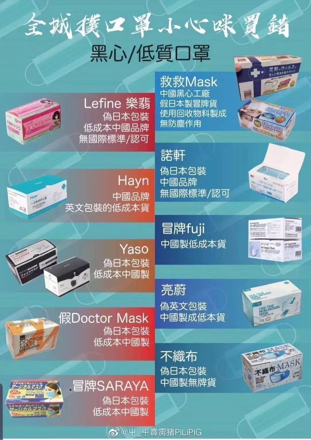 被曝光口罩,凡是三无的口罩都是假的吗