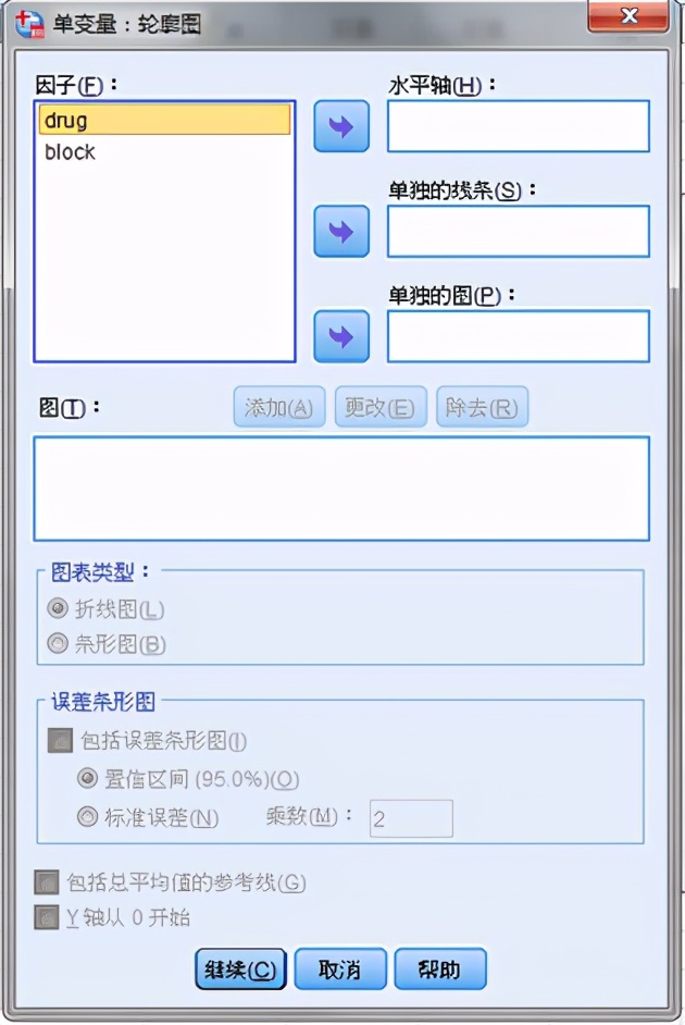 假设检验方差分析,单因素方差分析和假设检验的区别