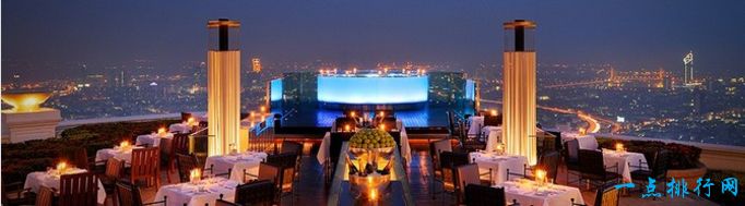 全球最酷的十家酒吧,世界上最酷的酒吧