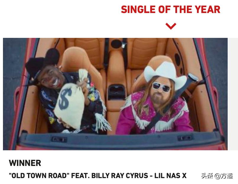 2019黑人娱乐电视嘻哈颁奖典礼举行,说唱男歌手J.Cole大获全胜