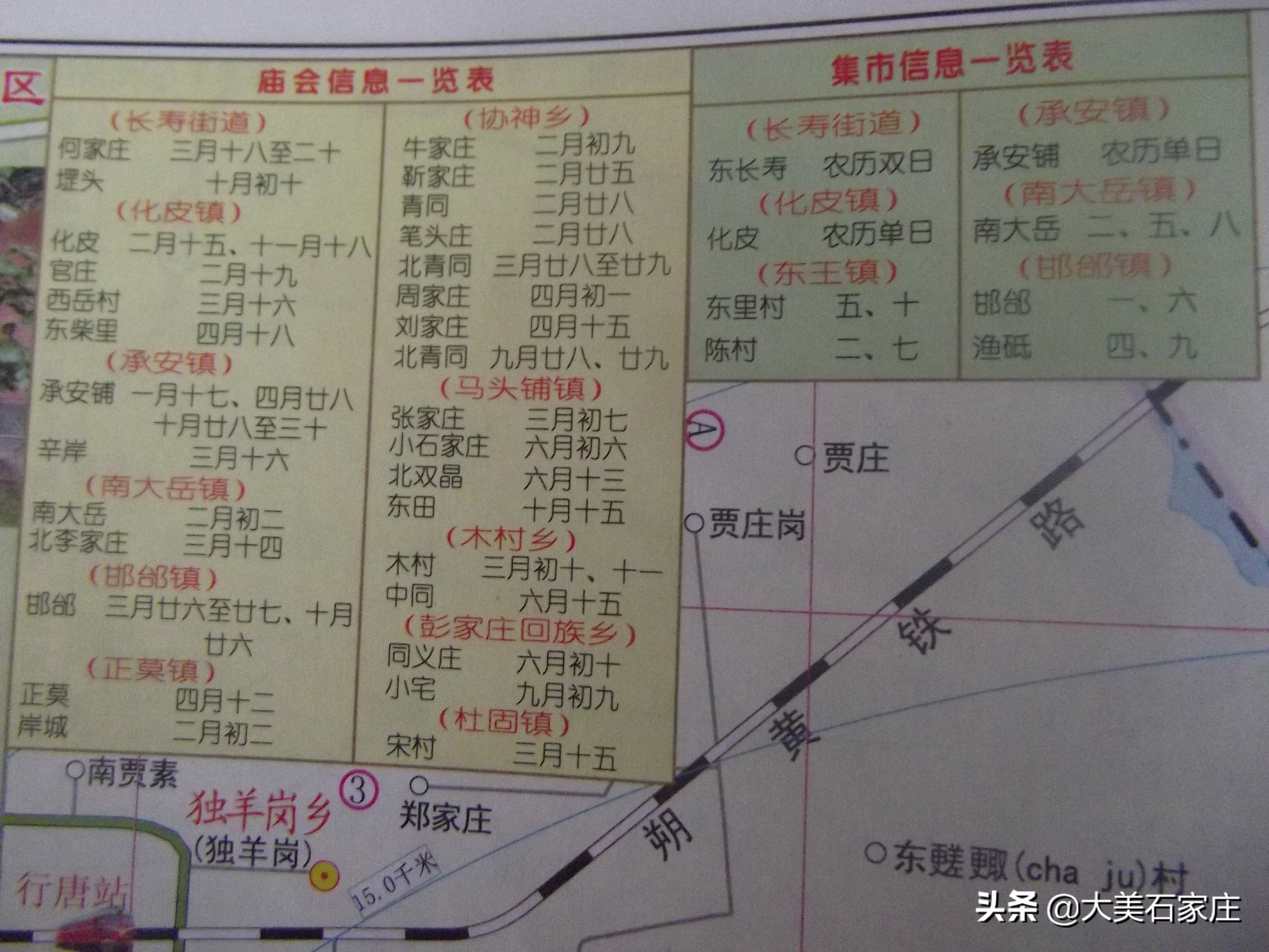 二月二石家庄市西岗头村庙会,石家庄市正定县各乡村庙会时间
