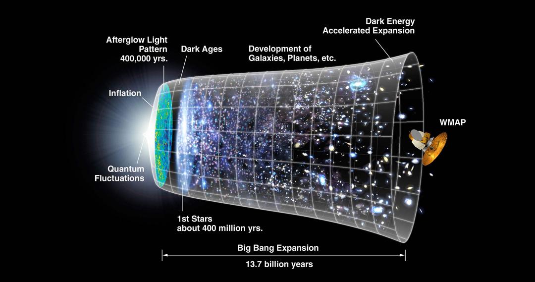 科学家说时间是什么意思,科学家说时间是什么