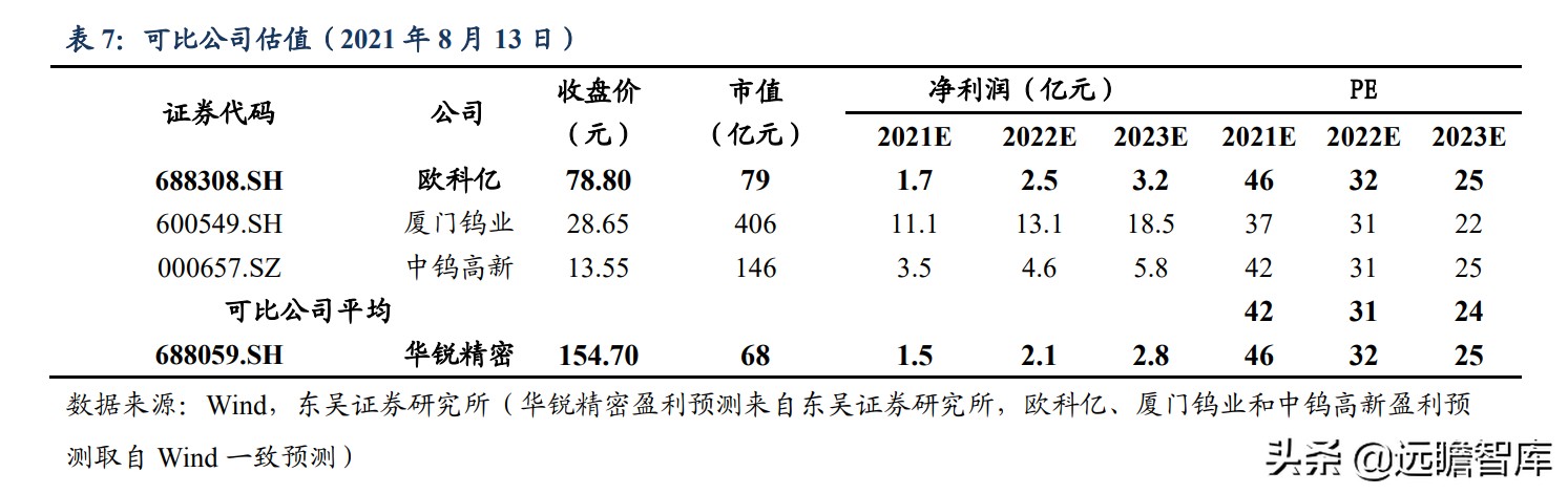日韩数控刀具品牌排行,数控刀具国产