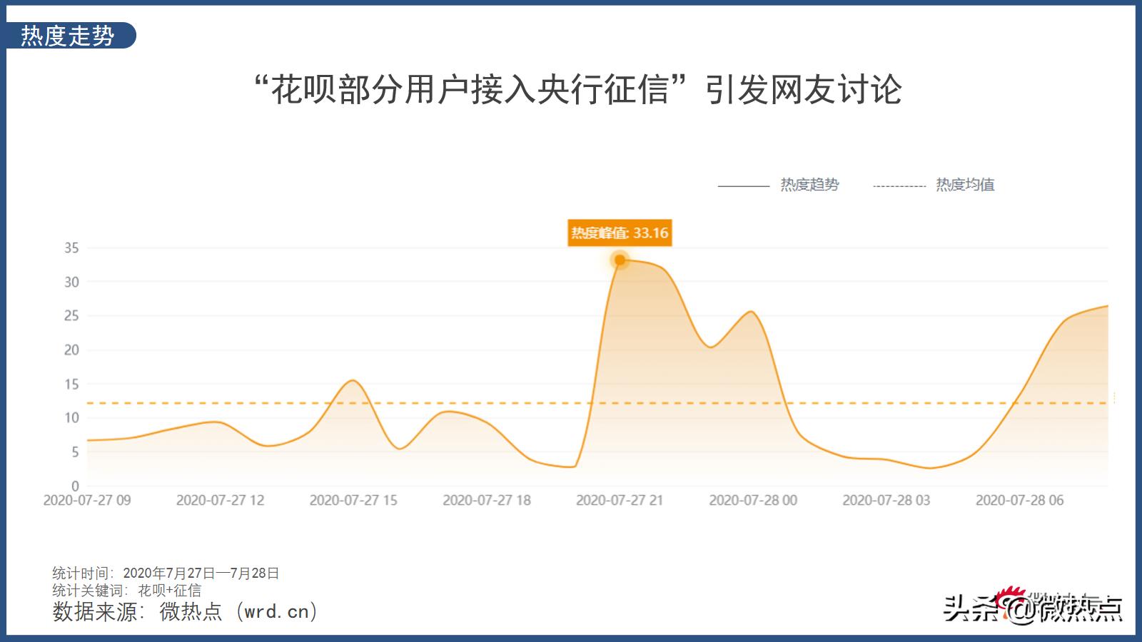 花呗借呗有逾期影响房贷贷款吗,花呗借呗网商贷逾期影响房贷吗