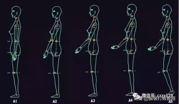 基础裤子打版,裤子打板技术