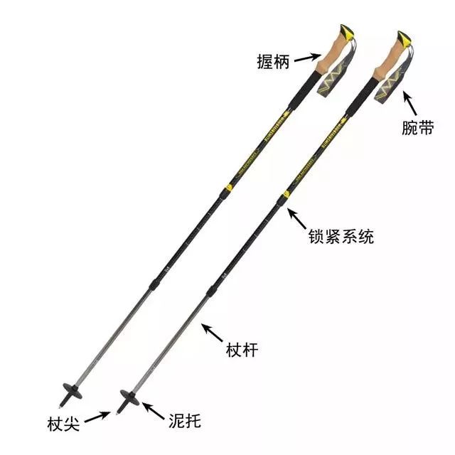 户外登山用几个登山杖,户外运动登山知识大全