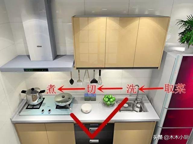 装修厨房需要嵌入蒸烤一体机吗,厨房装修时如何设计微蒸烤一体机