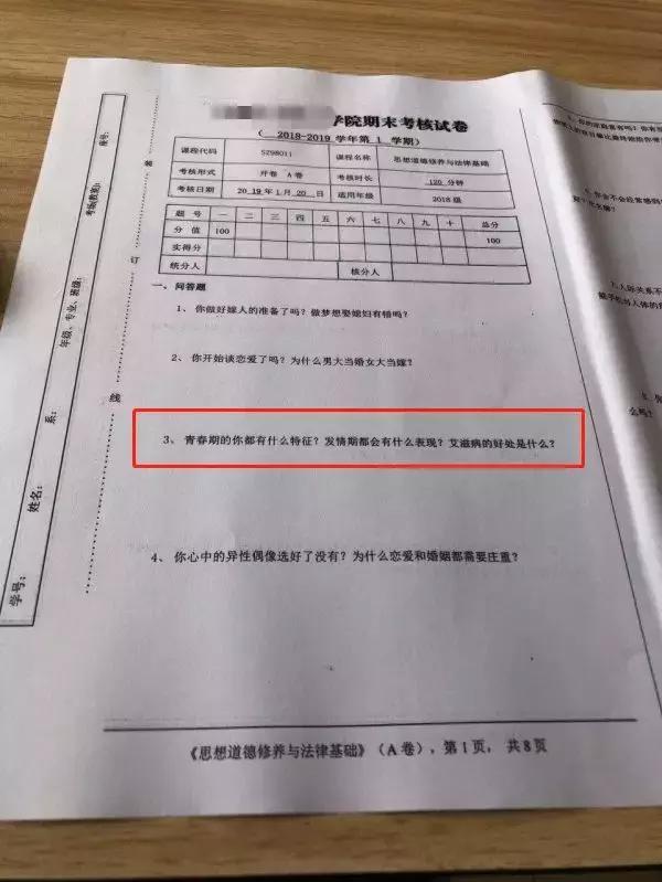 你发情期什么表现,女孩知道自己是肉吗……这居然是大学考题?
