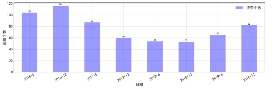 富国基金汪孟海最新视频,富国基金汪孟海靠谱吗