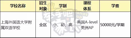 逃离体制内！33所上海民办国际学校分析，国内孩子也能上！