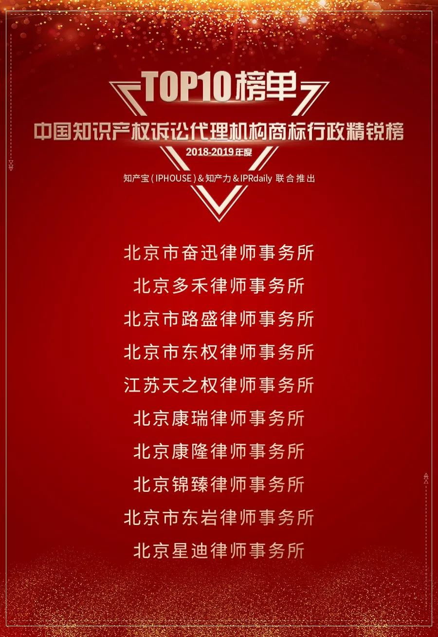 全国排名前十的知识产权代理公司,商标申请知识产权代理机构有哪些
