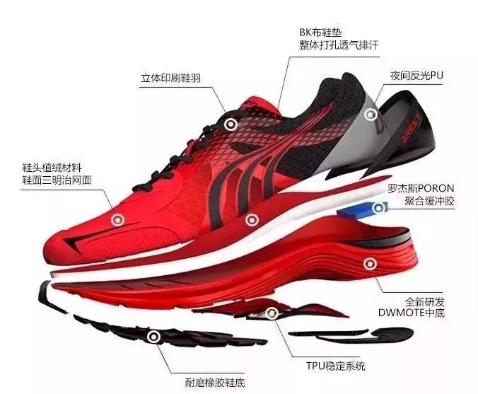 “大神穿多威”算不算跑圈谣言？