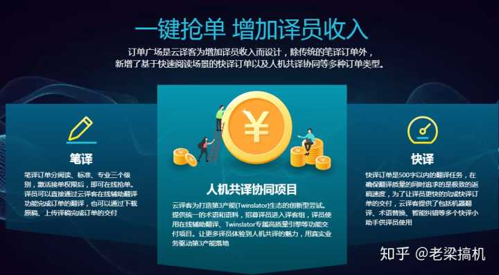 做什么副业比较好赚钱,白天上班做什么副业比较好赚钱