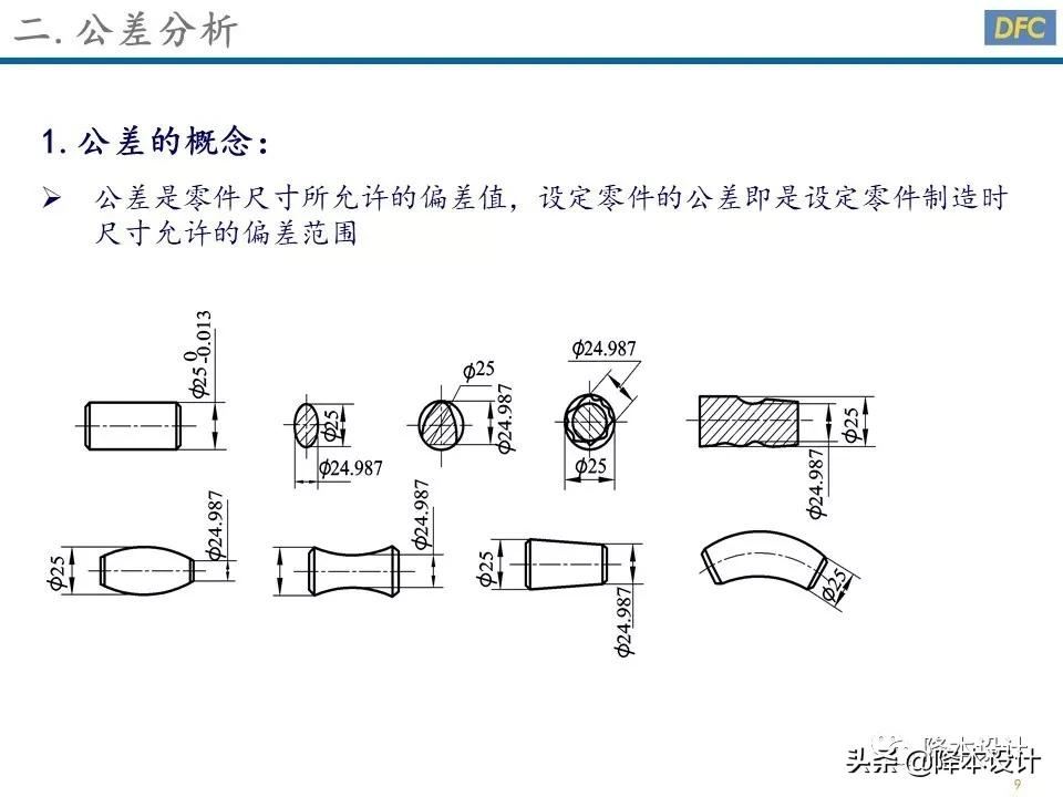 公差分析的三种方法,公差分析从入门到精通