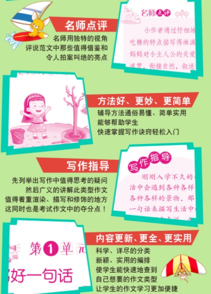 小学生怎样写好作文的视频,小学生怎样写好作文的相关视频