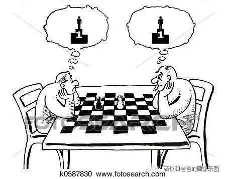 国际象棋打法及攻略,国际象棋棋普记忆方法