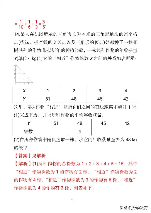 概率定义是求一个事件概率的基本方法,求复杂互斥事件概率2种方法