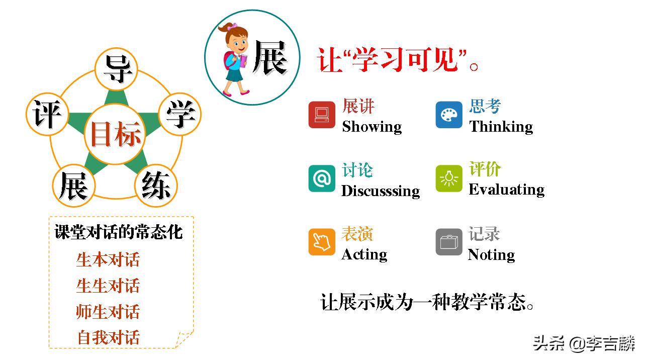 对陈列的理解,对展馆概念方案分析