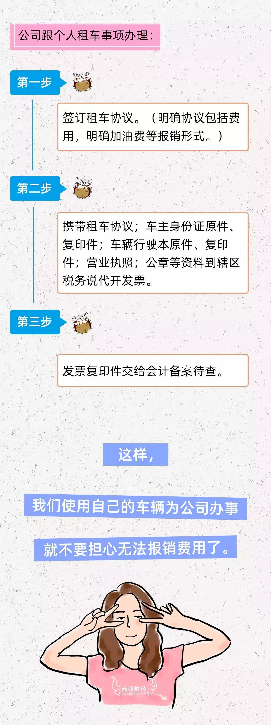 差旅费没有车票能用油票报销吗,公司车外省油票也可以报销吗