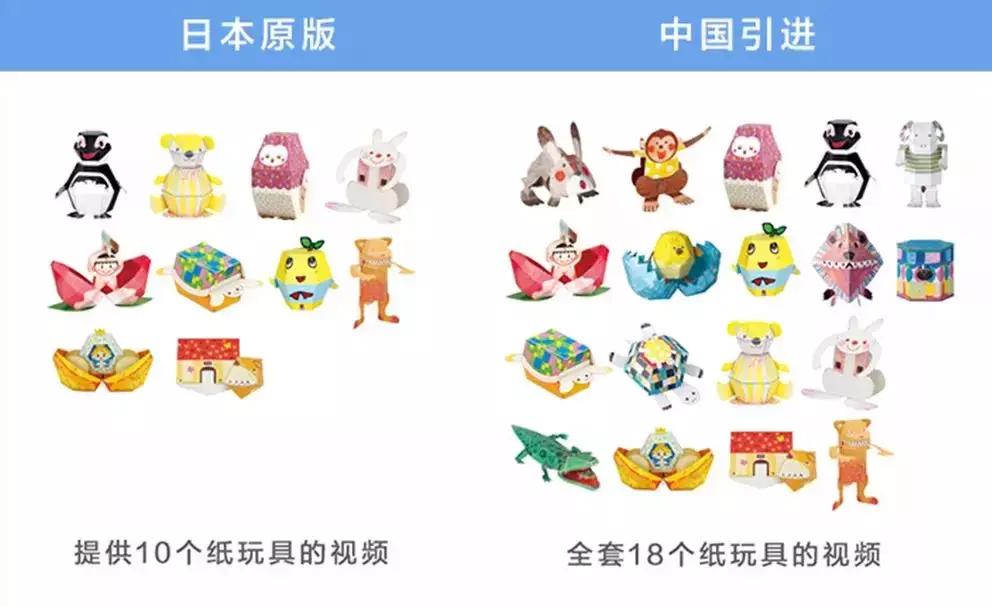 把纸片玩“活”了!能后空翻还会咬人,日本纸艺大师震撼之作