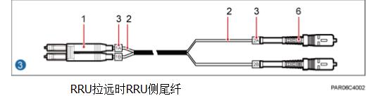手机基站安装规定,如何自己安装手机基站