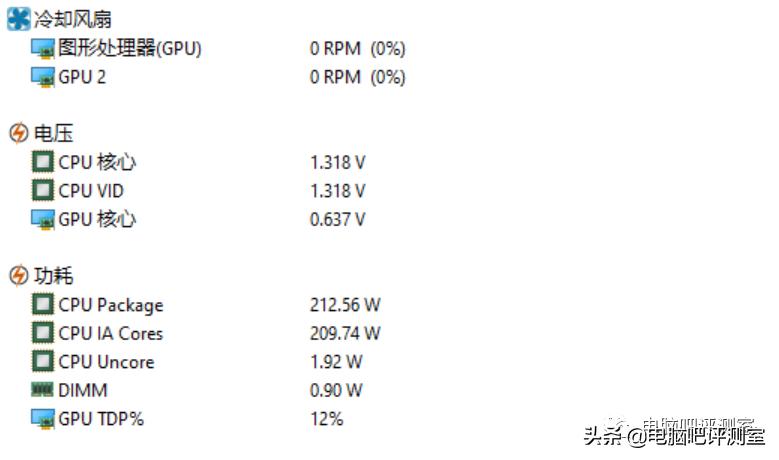 华硕ROGMAXIMUS系列最贵的型号,rogmaximus