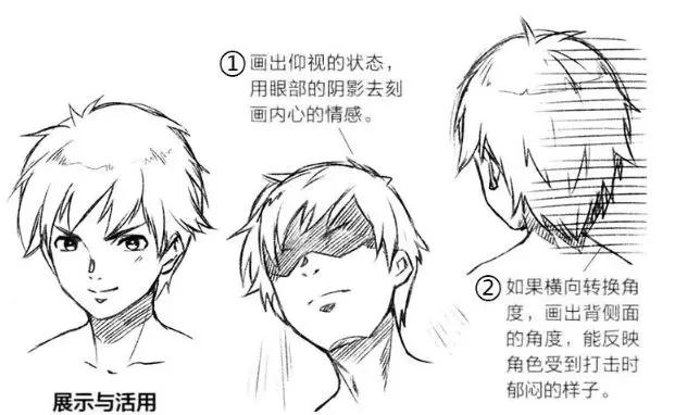 初学漫画者如何画脸,漫画人物的脸怎么画