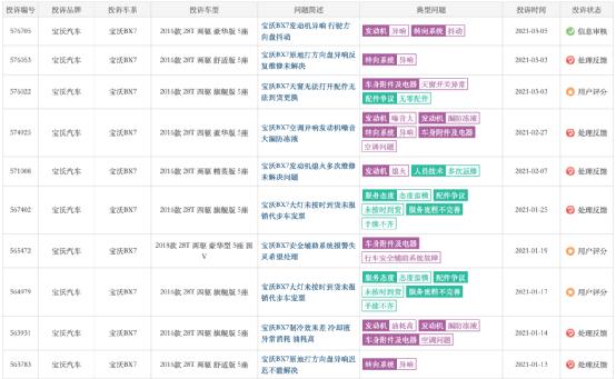 标榜“德国工业4.0”的宝沃,原来是资本家的一场游戏?