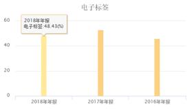 <html>
<head><title>502BadGateway</title></head>
<body>
<center><h1>502BadGateway</h1></center>
<hr><center>nginx</center>
</body>
</html>
<!--apaddingtodisableMSIEandChromefriendlyerrorpage-->
<!--apaddingtodisableMSIEandChromefriendlyerrorpage-->
<!--apaddingtodisableMSIEandChromefriendlyerrorpage-->
<!--apaddingtodisableMSIEandChromefriendlyerrorpage-->
<!--apaddingtodisableMSIEandChromefriendlyerrorpage-->
<!--apaddingtodisableMSIEandChromefriendlyerrorpage-->
