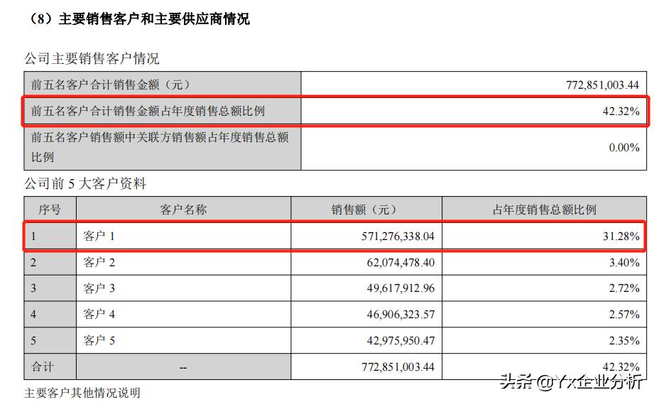 酒鬼酒未来有前途吗,酒鬼酒未来目标价格