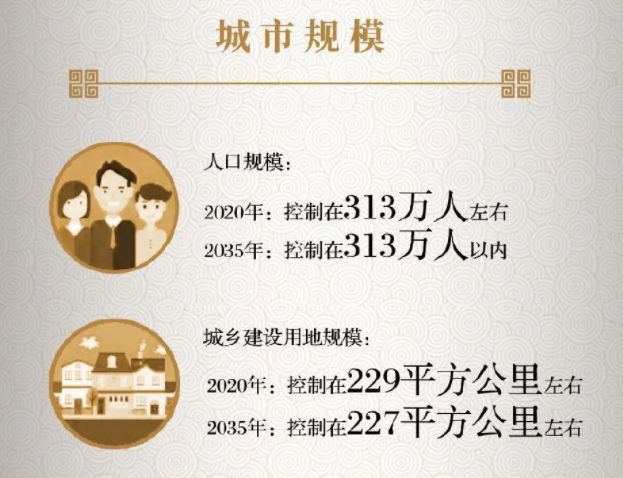 北京最被低估的房区,北京房价最抗跌板块