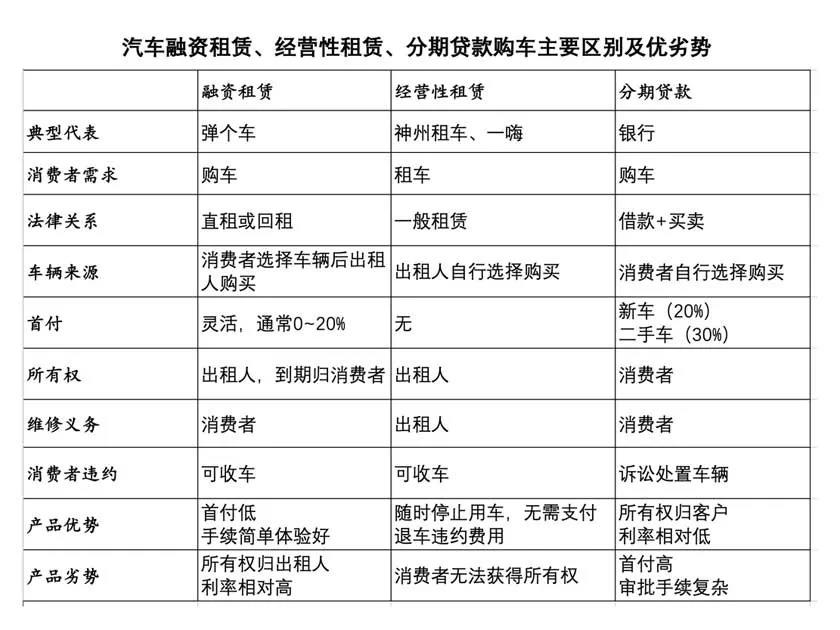 弹个车，小镇青年新长征路上的“快手”
