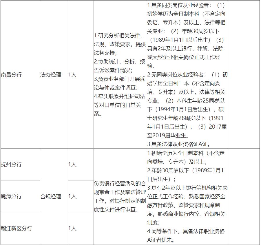 康师傅2024春招校园招聘,康师傅春招面试