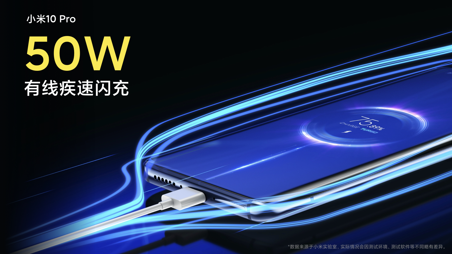 小米手机从1代到现在的手机,小米1到小米10发展史