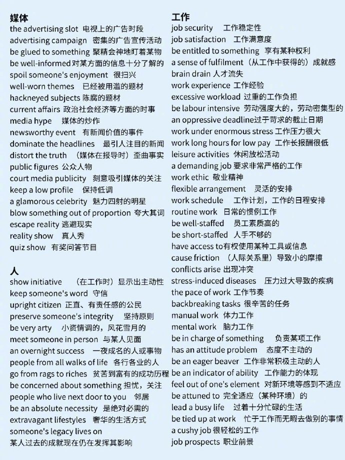 商务英语900句免费版,商务英语8000句全集免费