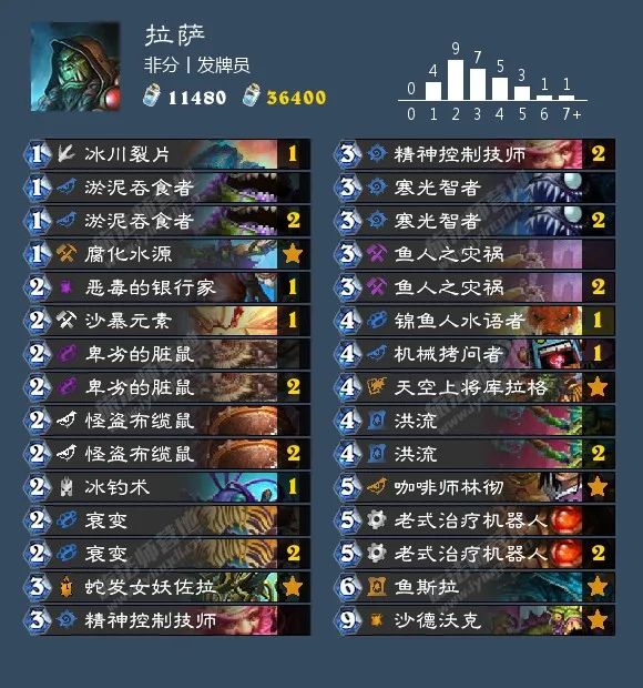 炉石传说40张卡组猎人,炉石传说40张卡组德鲁伊