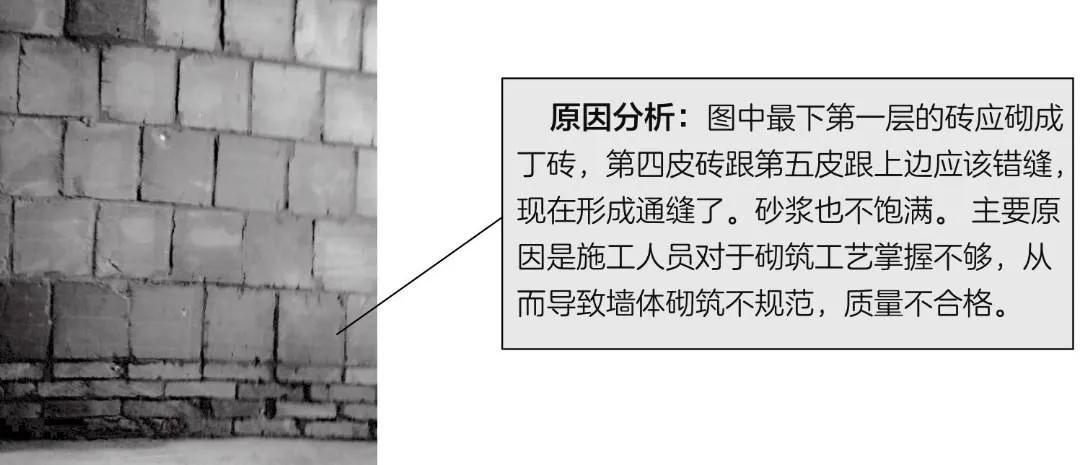 砌体材料的验收要点,砌体工程质量验收标准及验收内容